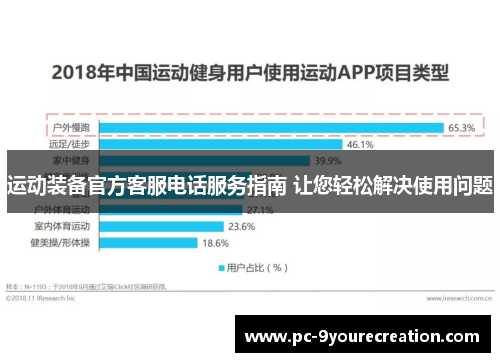 运动装备官方客服电话服务指南 让您轻松解决使用问题